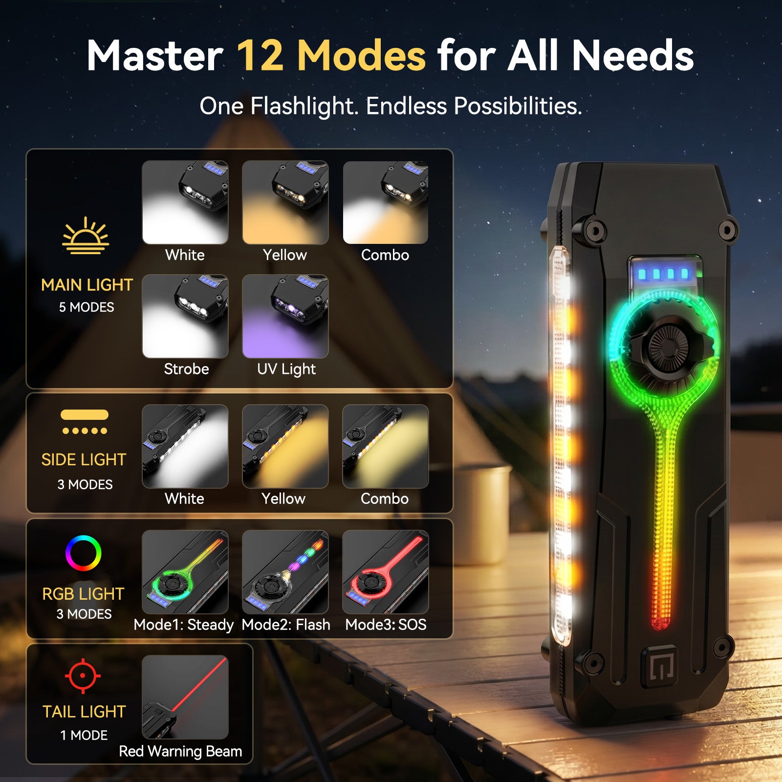 ADEWALK Flat EDC Flashlight,1200 Lumen UV Magnetic Rechargeable Pocket | Stepless Dimming Dial,Stainless Steel Body,RGB+UV,TYPE-C Fast Charge,Magnetic Base,Waterproof, for Work,Camping & Emergency